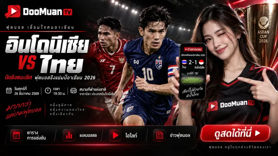 ดูบอลสด ดูบอลสด66